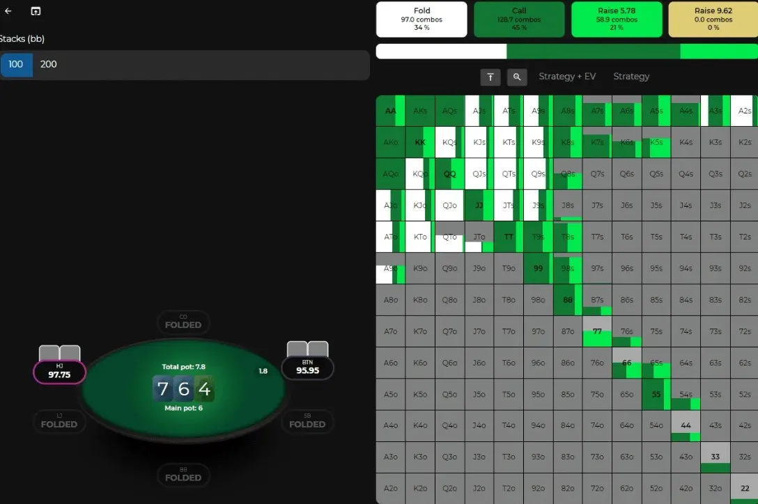 Lucid GTO, obr 2. 3tipy na jednoduché strategie, které by měl znát každý hráč pokeru