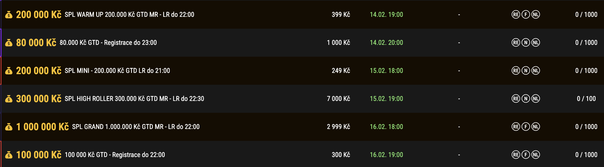 V&iacute;kendov&eacute; poker turnaje synottip poker liga unor 2025