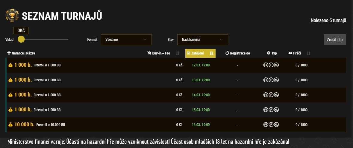 program freeroll poker turnajů březen 2025 synottip.cz
