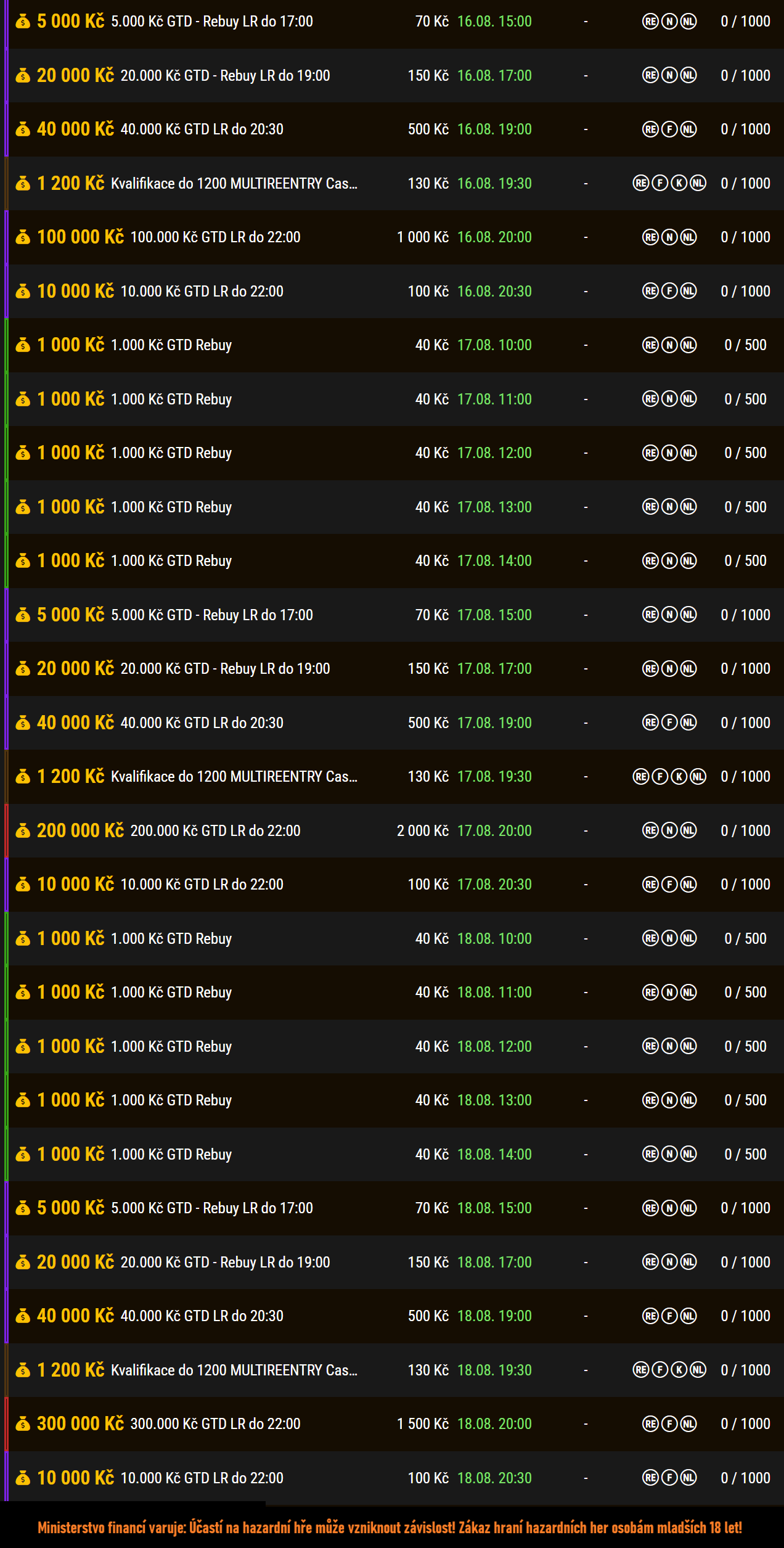 synottip poker online program 16-18 srpen