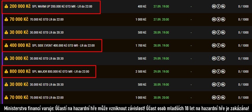 turnaje synottip poker liga druha varka zari