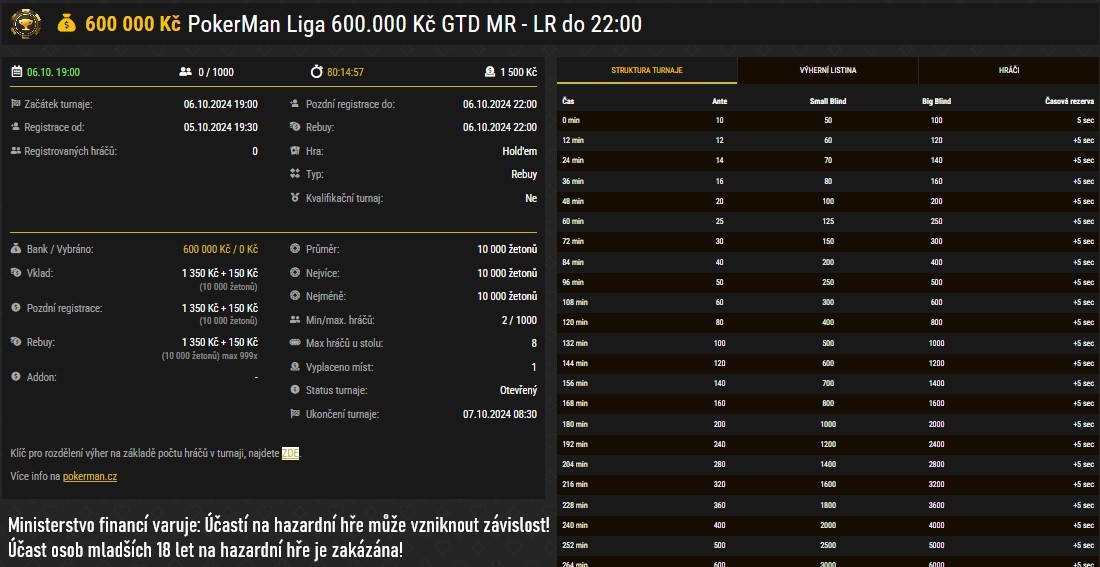 Online Pokerman Liga, turnaj main event rijen