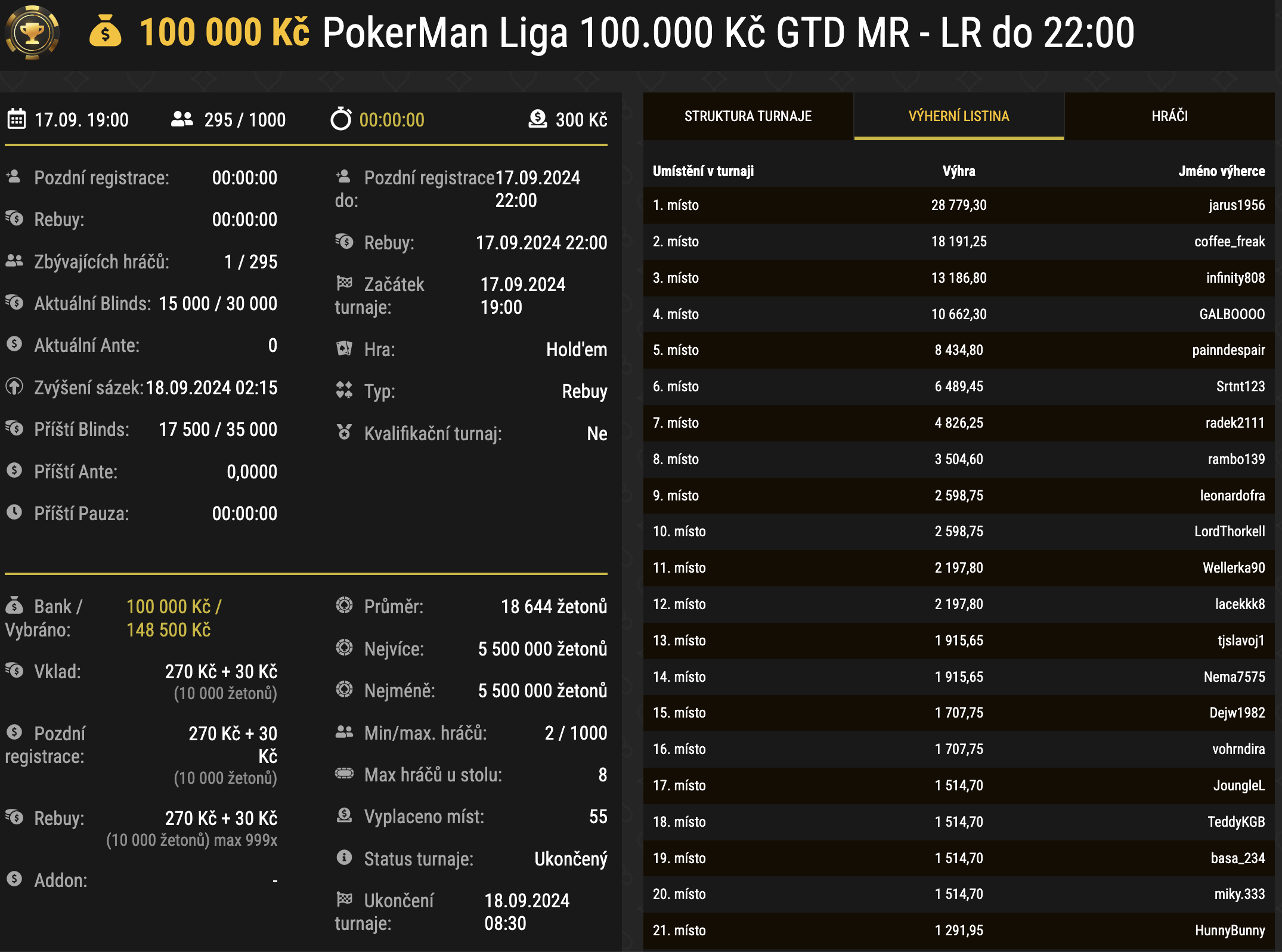 Synot Tip Poker Pokermanliga 17.9.2024