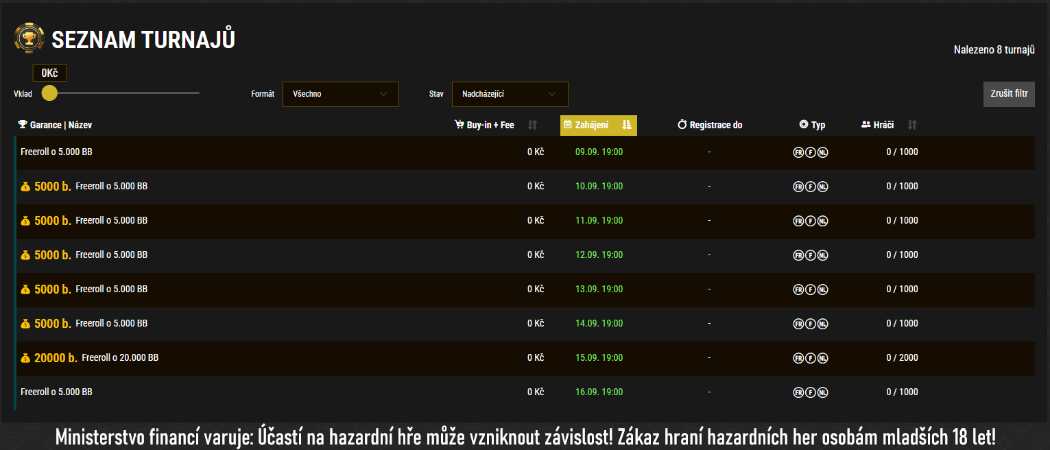 Synottip Poker freerol turnaje