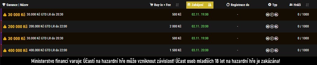 program online poker turnaju synottip.cz listopad 2024