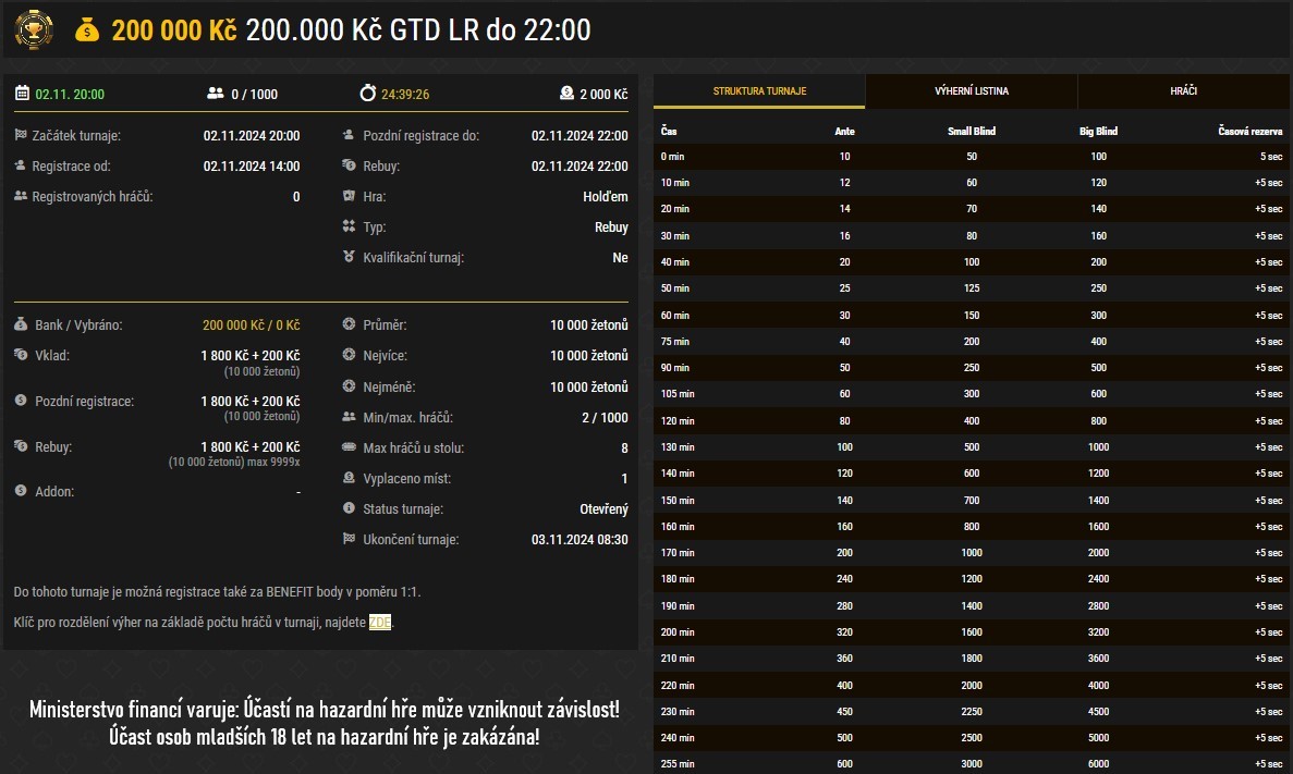 online poker turnaj gtd 200.000 Kč synottip poker