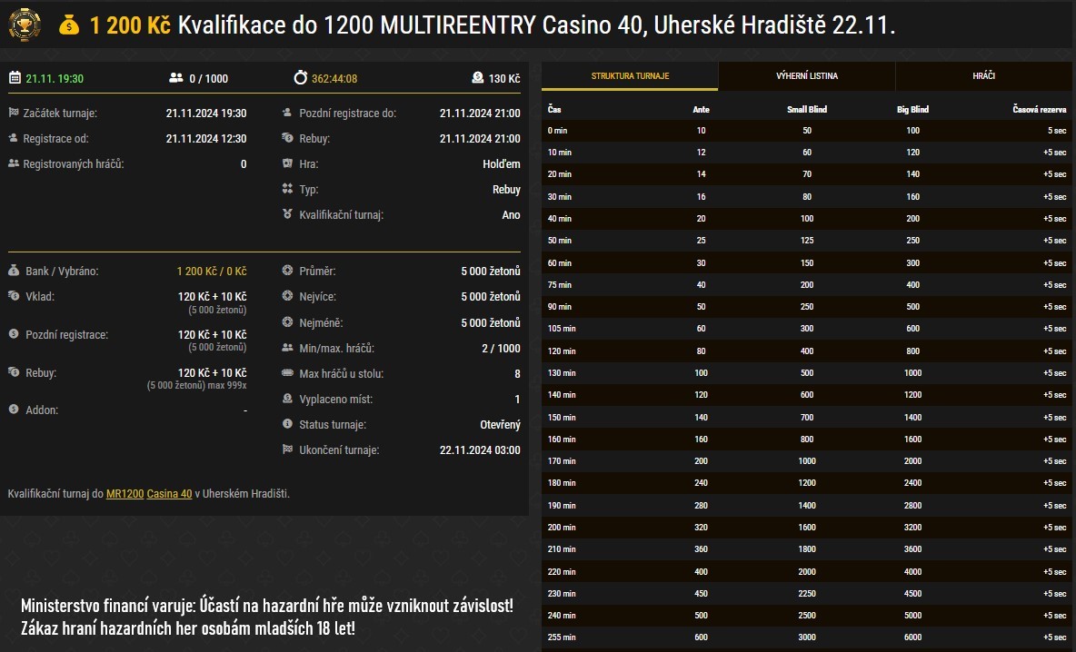 online kvalifikace do živých turnajů synottip poker