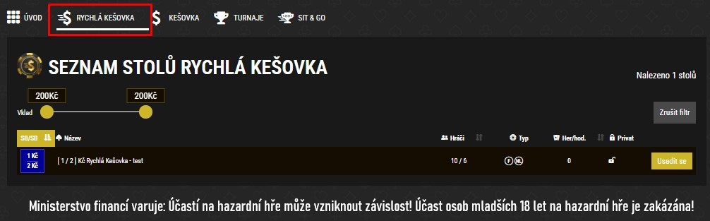 rychla kesovka synottip.cz listopad 2024