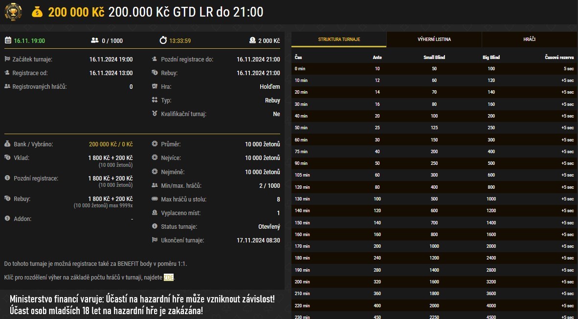 online poker turnaj gtd 200.000 Kč synottip poker