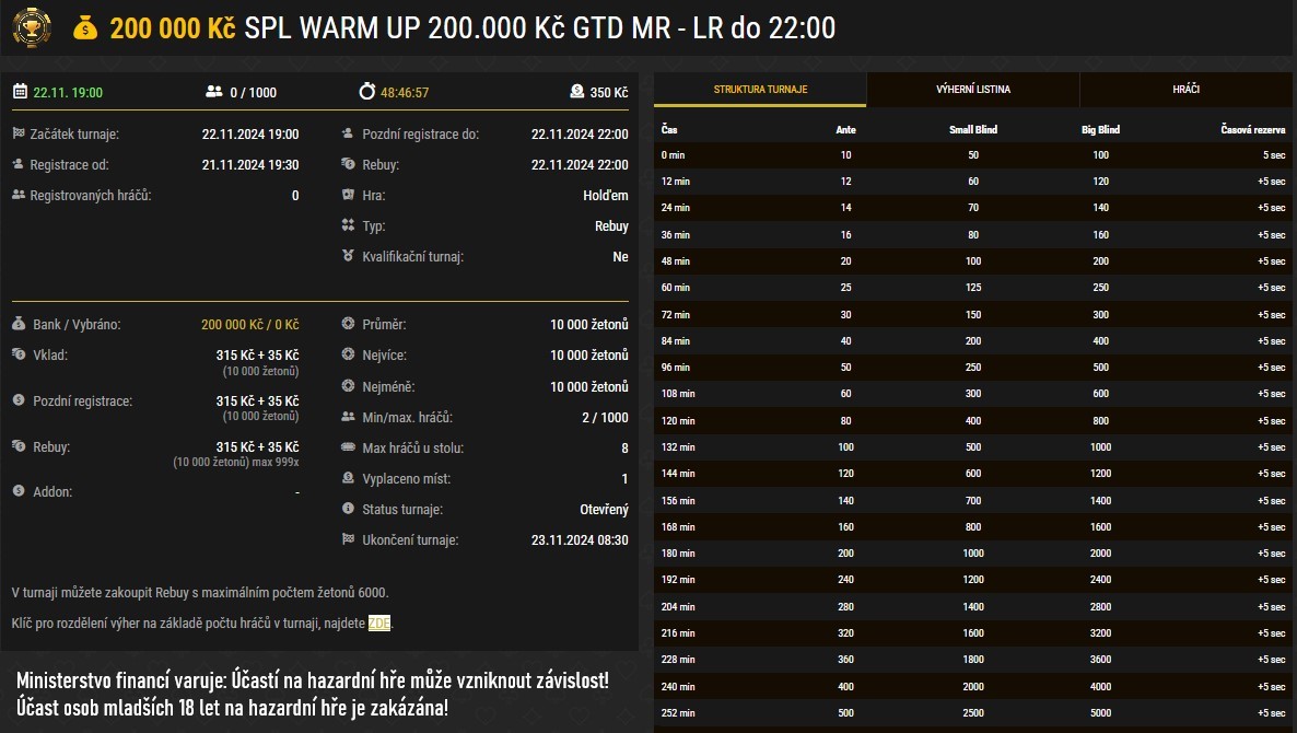 SPL poker turnaj warm-up, listopad 2024