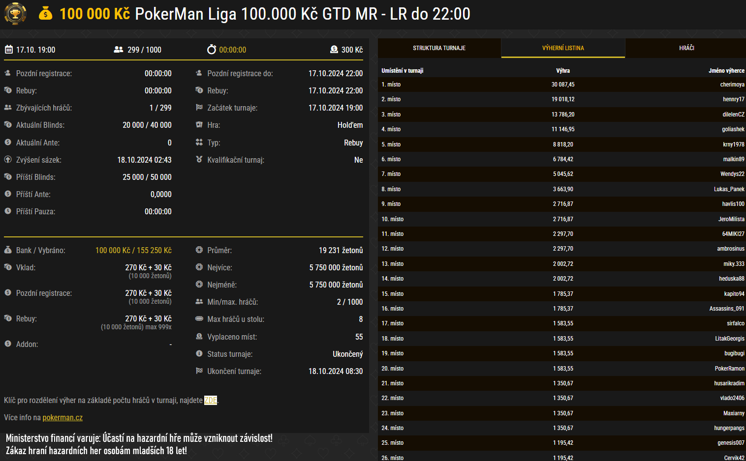 OPL online poker liga, synottip rijen 17