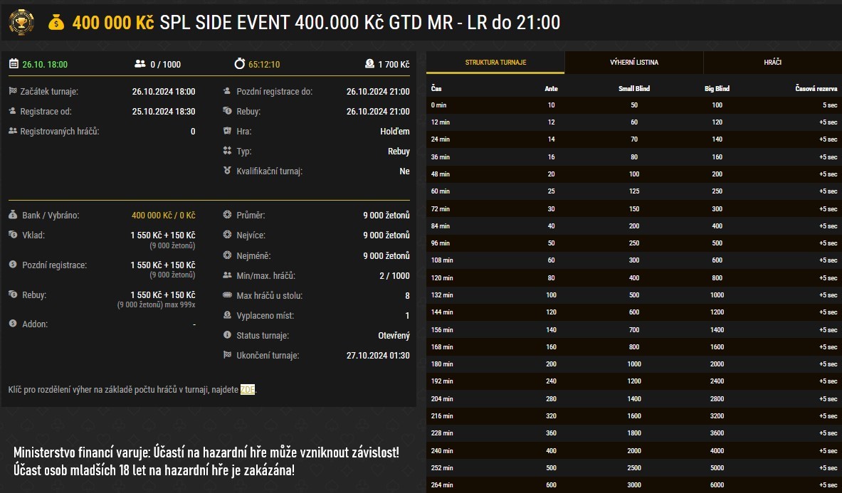 synottip poker liga side event 26.10.2024