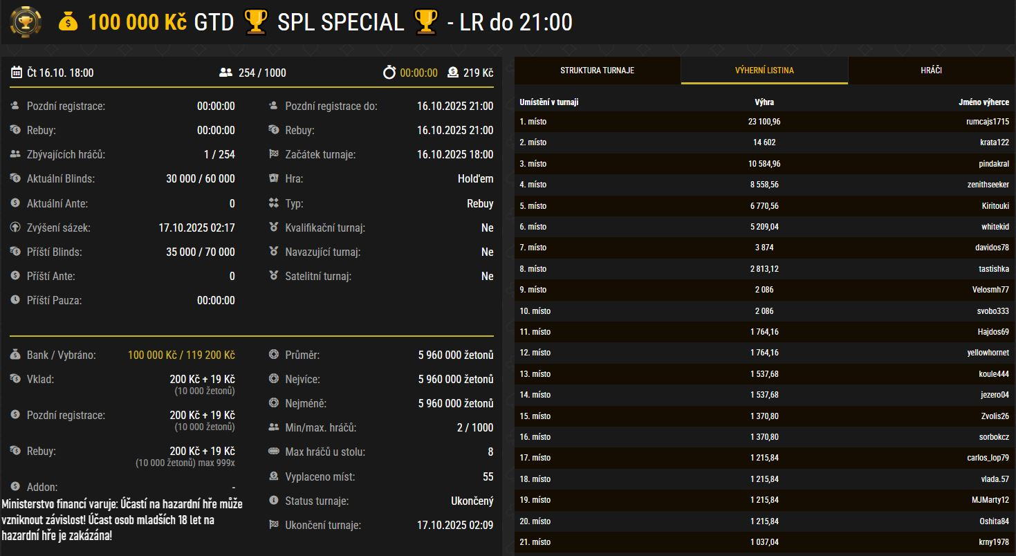 spl 100k rumcajs1715
