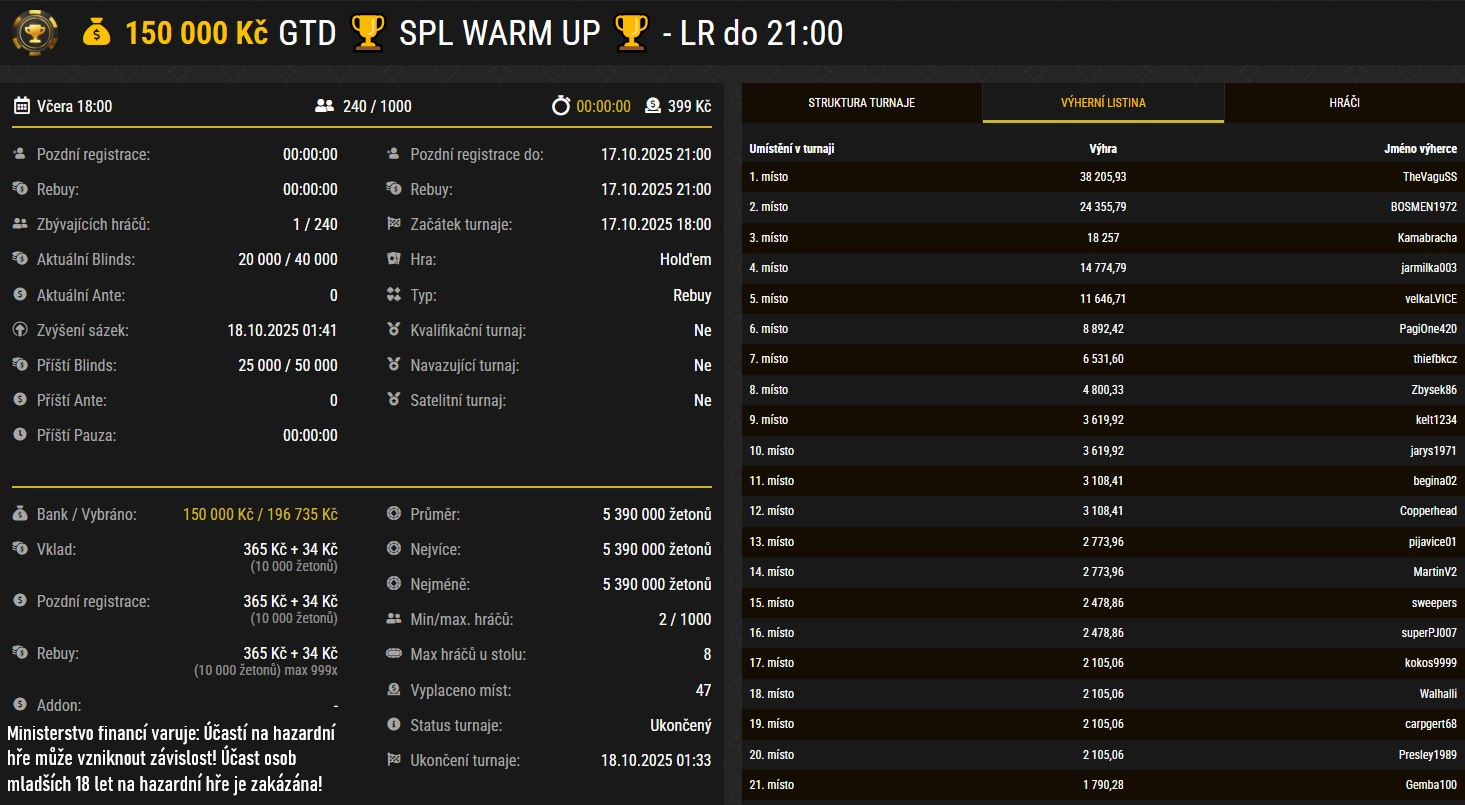 spl special TheVaguSS