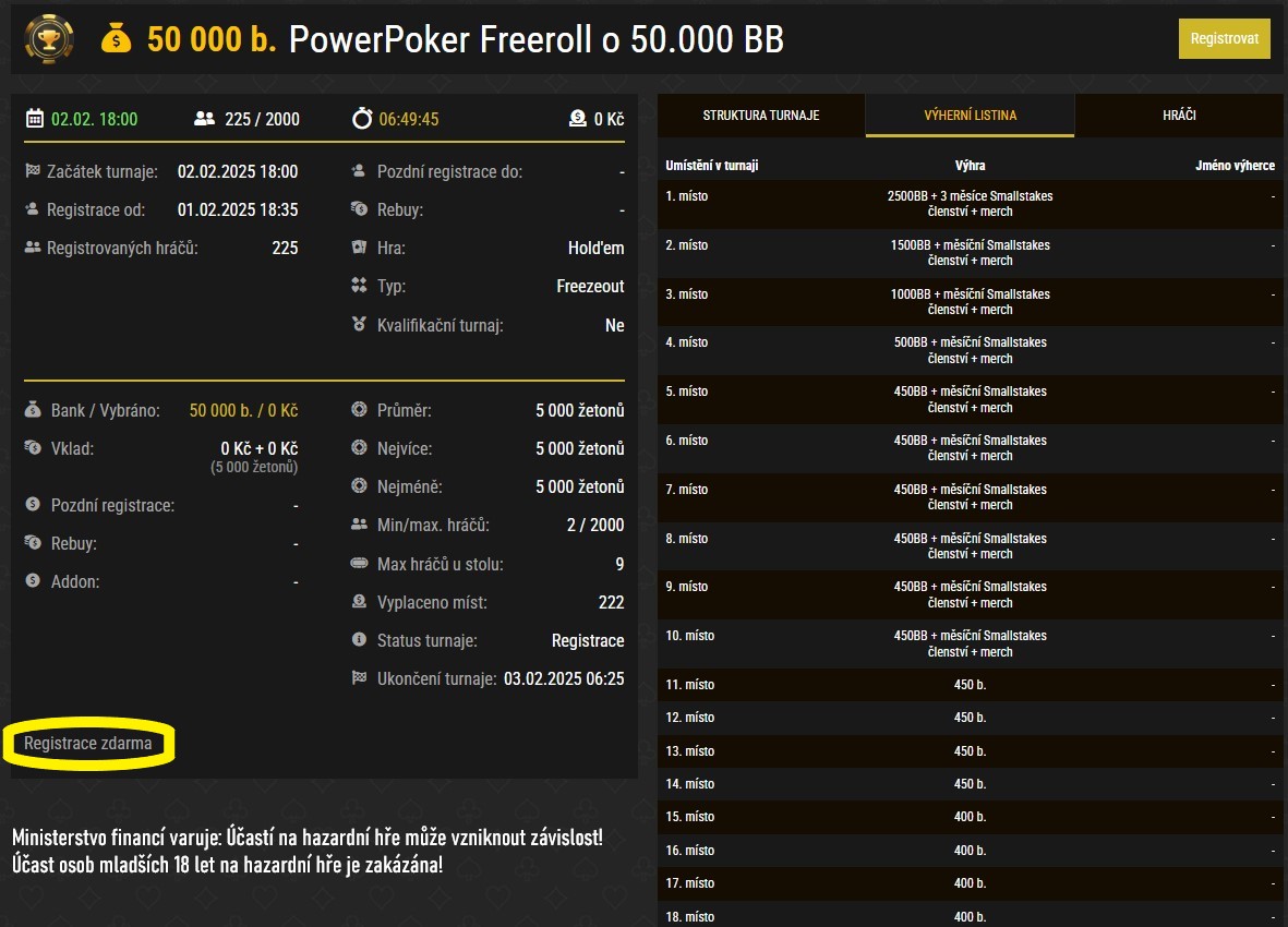 synottip poker freeroll 2.2.2025