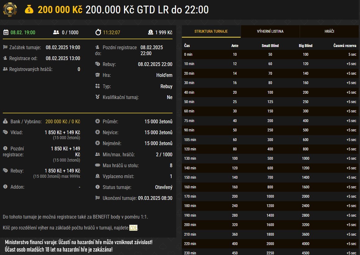 online poker turnaj synottip sobota 8. 2. 2025