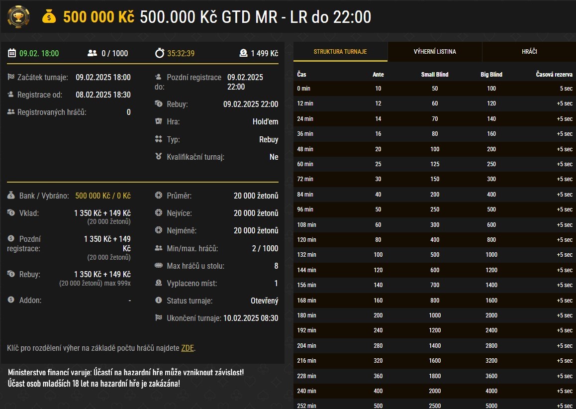poker turnaj synottip 500K GTD