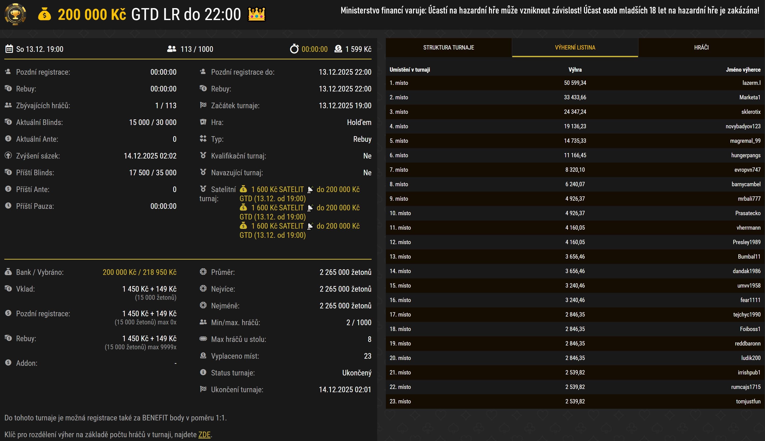 200k sobota