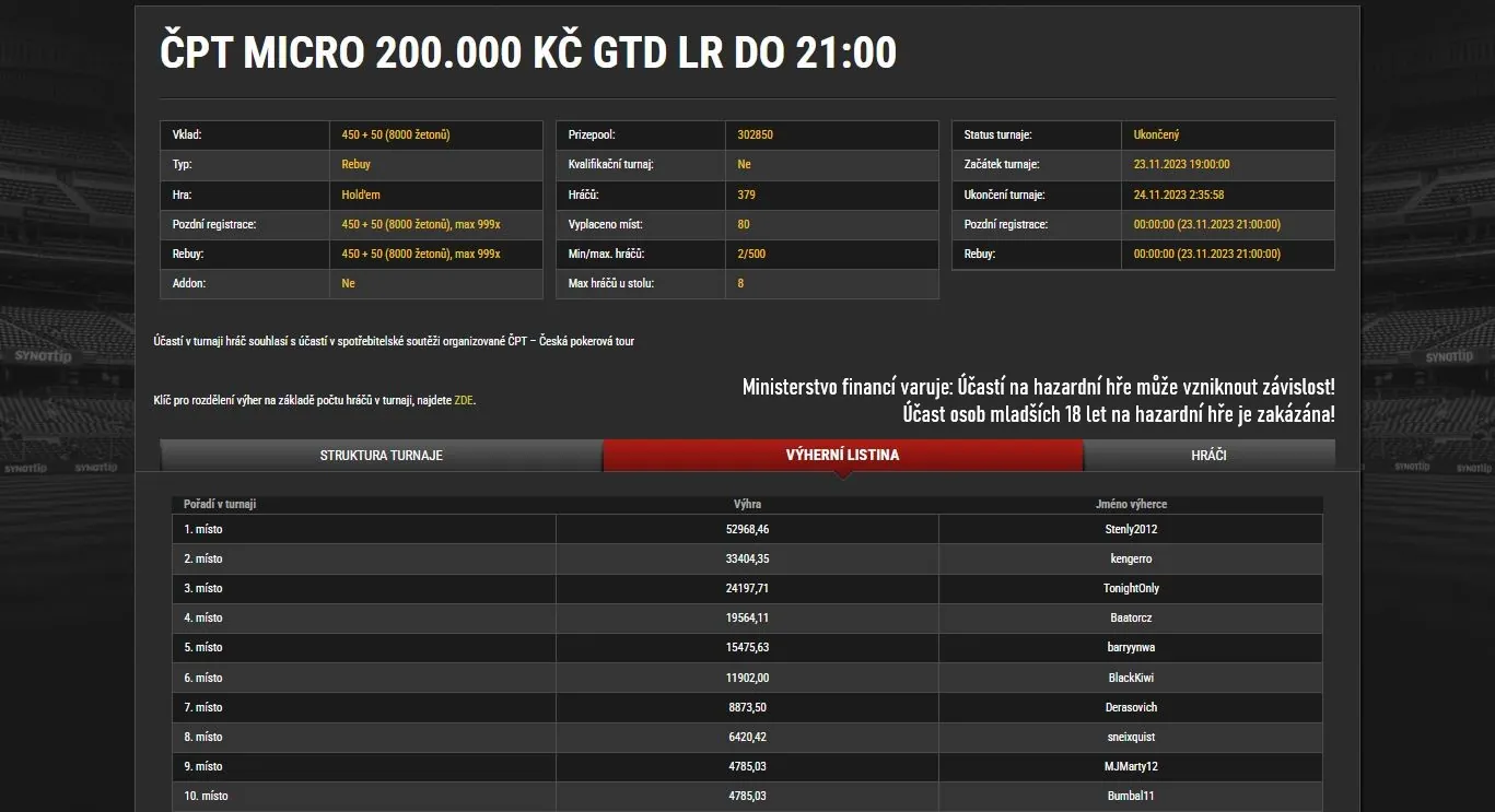 23-11-2023 ceska pokerova tour micro event