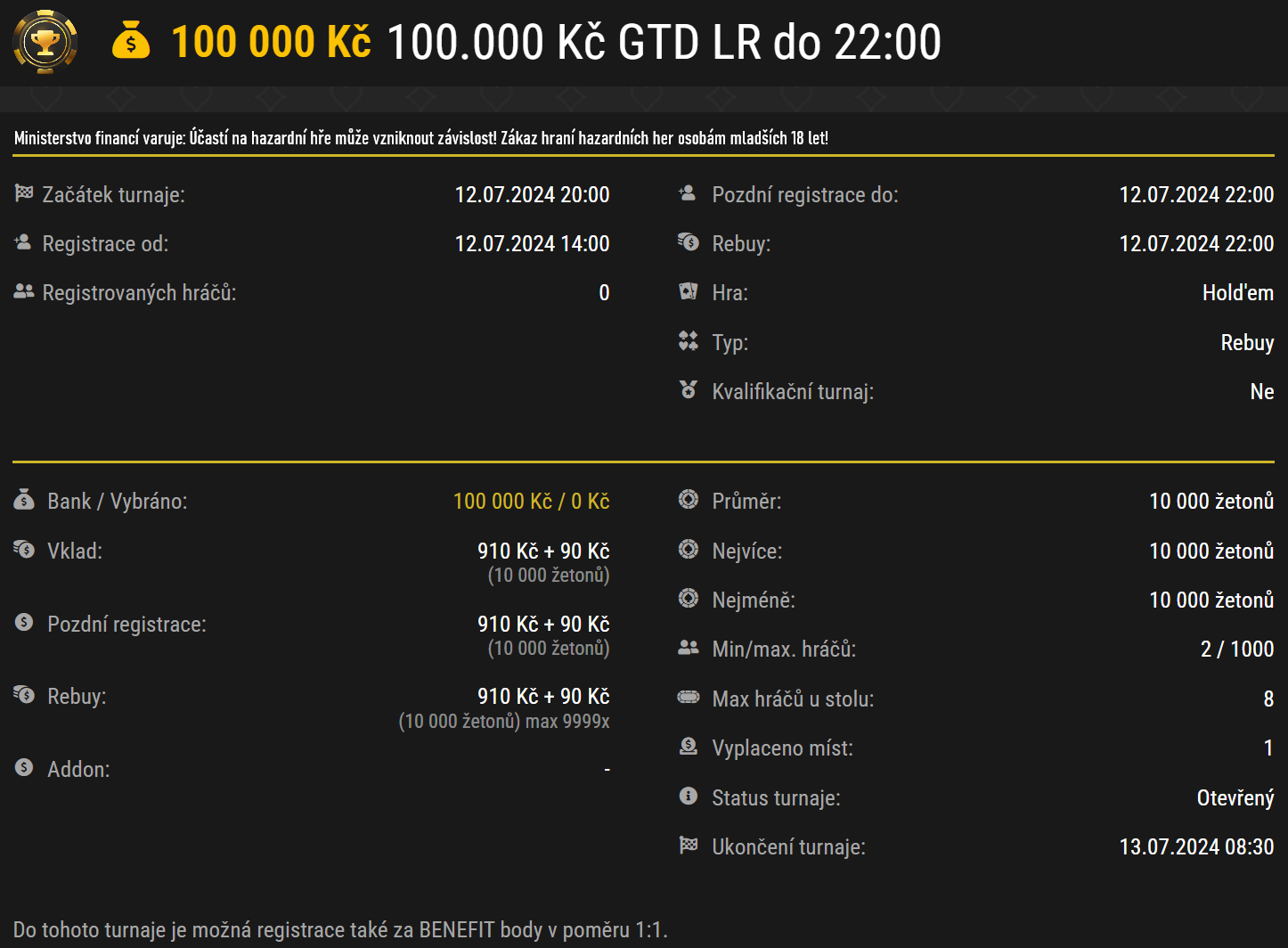 100k 12-7 synottip poker