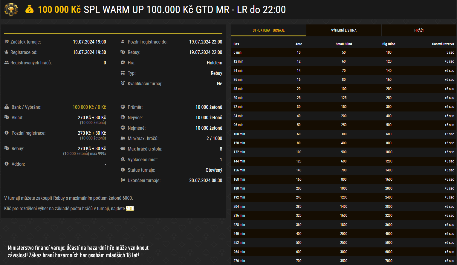 SPL warm-up cervenec 2024