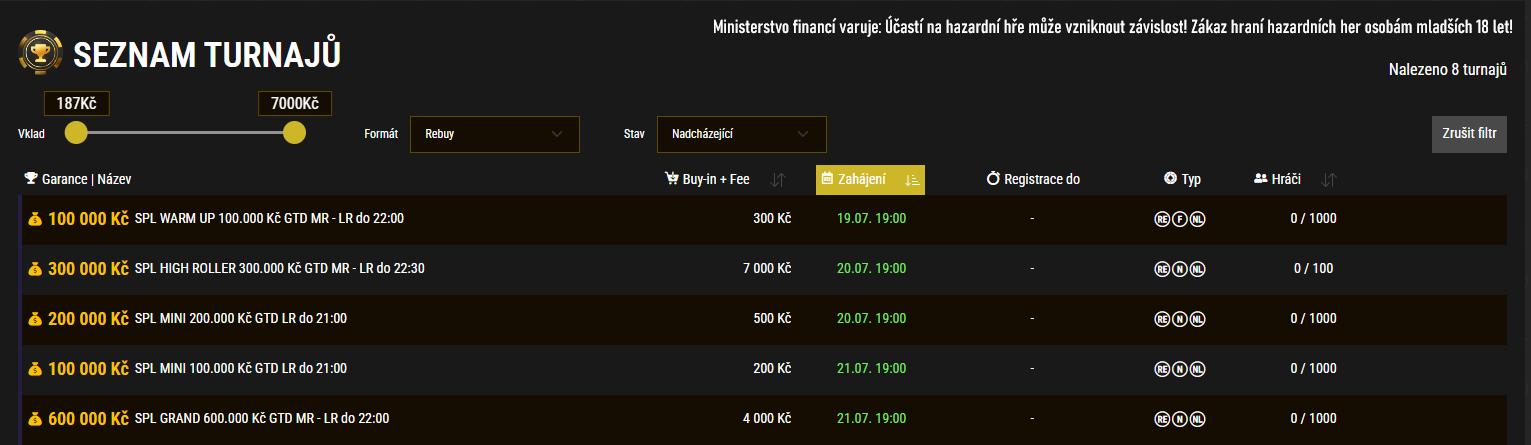 program turnaju synottip poker ligy cervenec 1