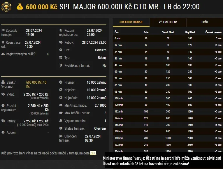 SPL major Lobby cervenec 2024