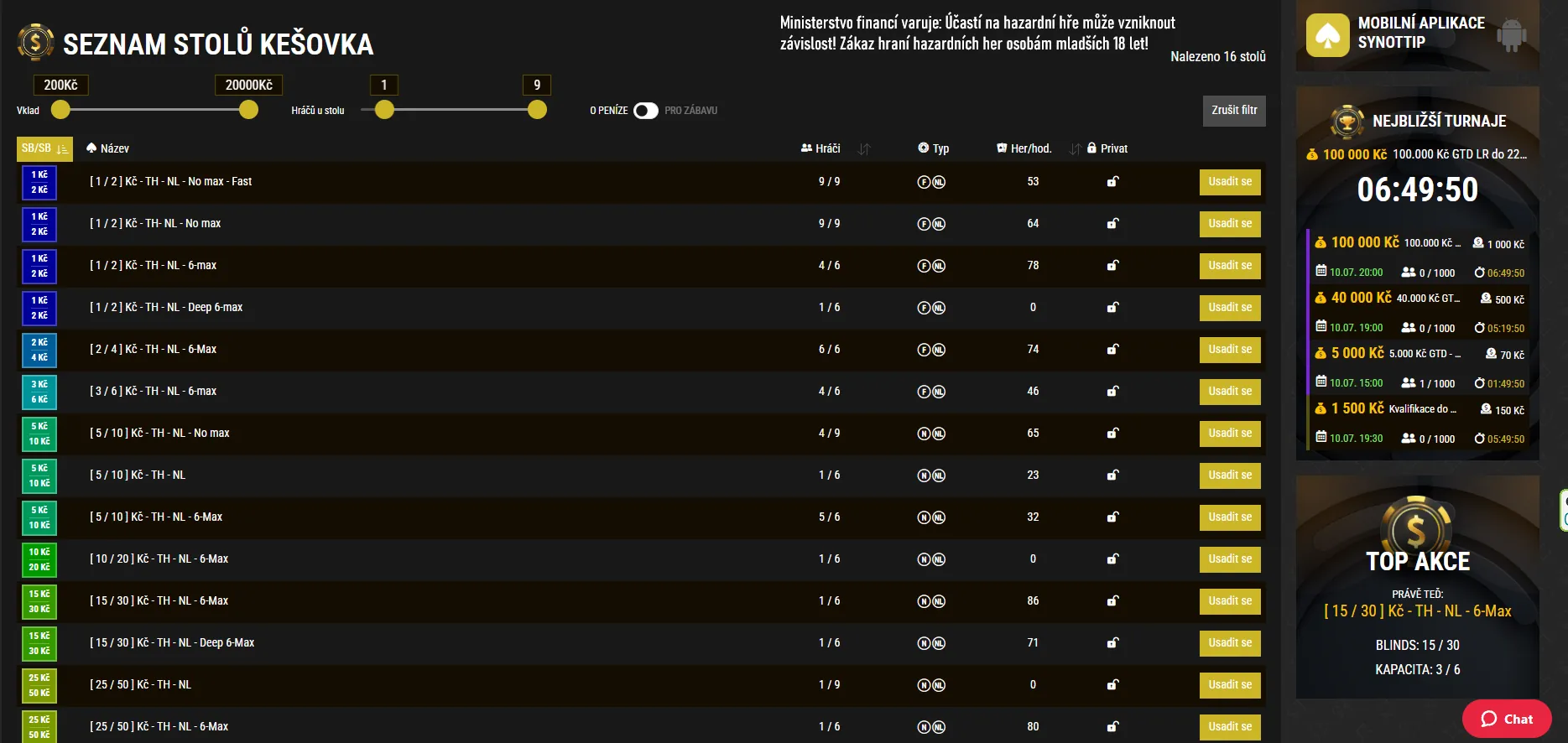 cash game lobby synottip poker