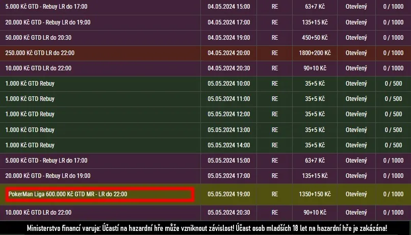 Online Pokerman Liga, turnaj main event kveten