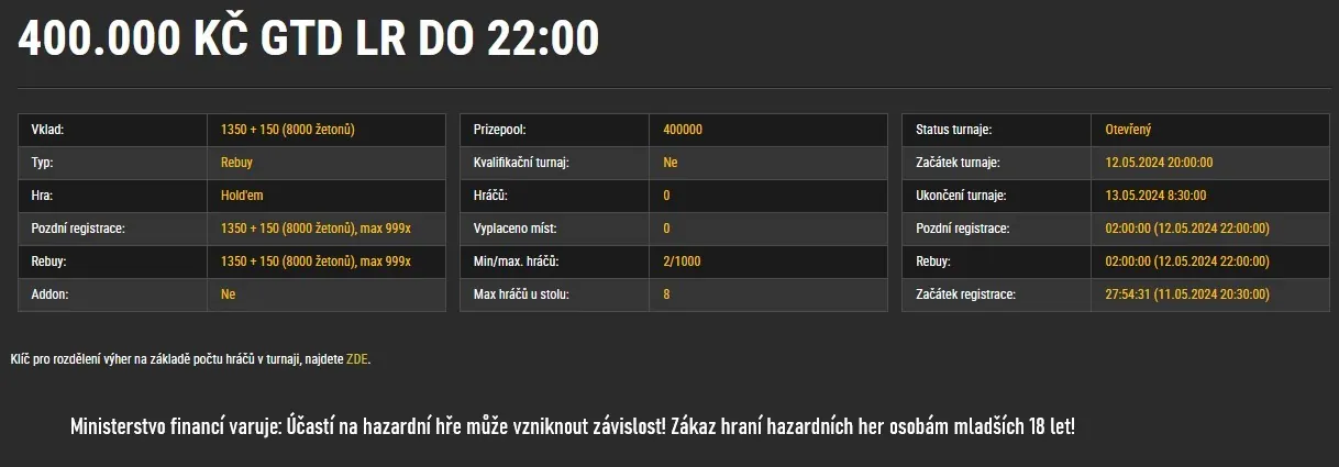 Online Pokerman Liga, turnaj main event kveten