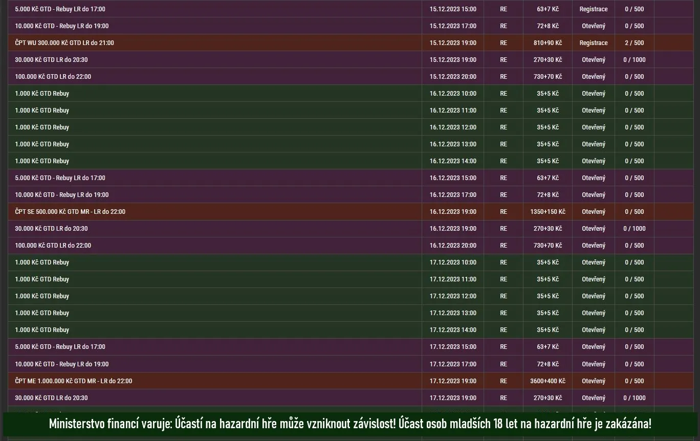 program poker turnaju 15.12.-17.12.2023 online herna synottip.cz