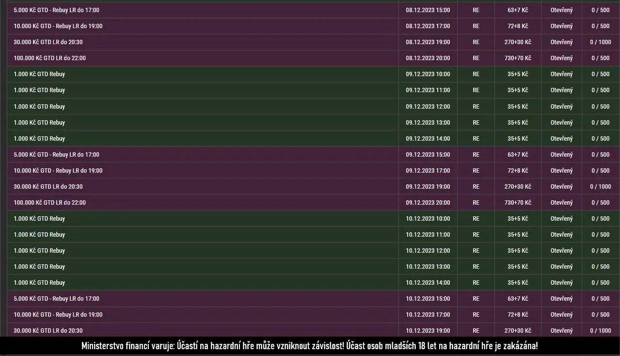 synottip poker turnaje program prosinec 2023