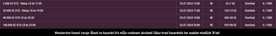 ptek nabidka synottip