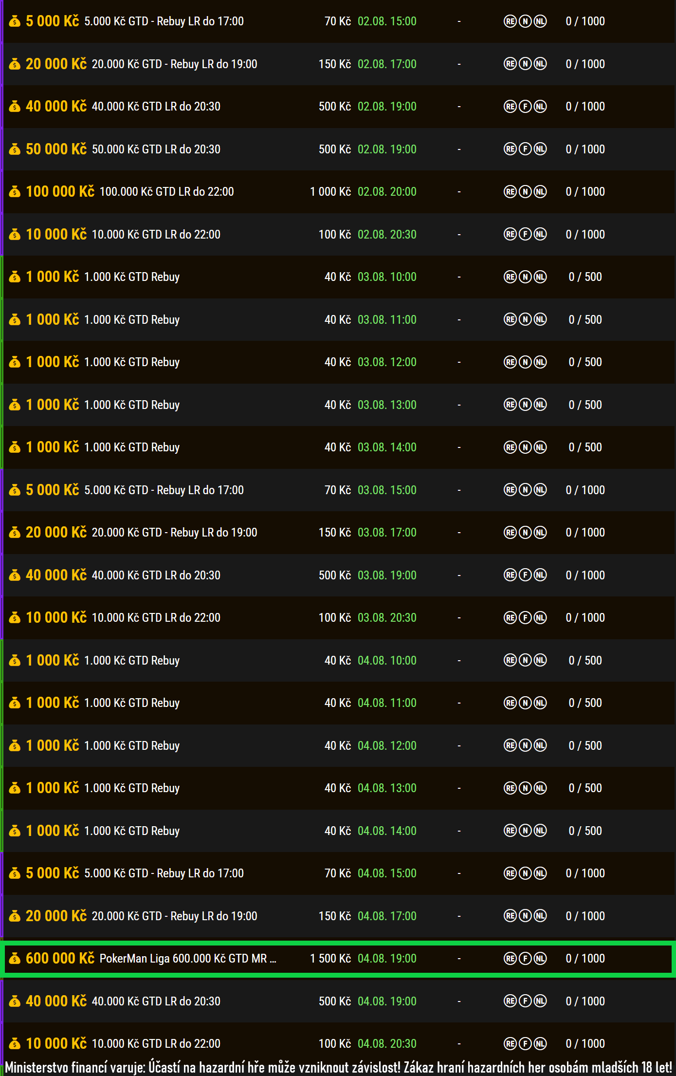 poker vikend 2-48