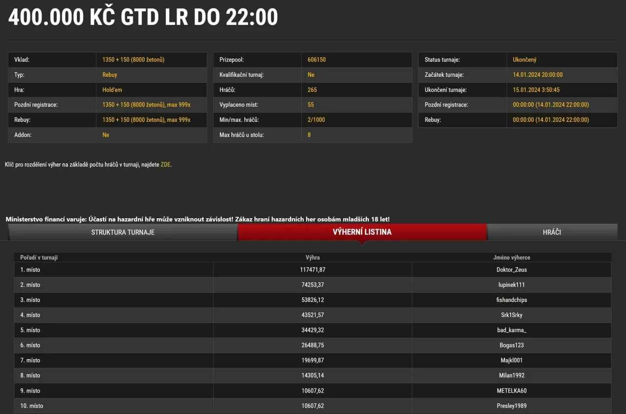 synottip Doktor_zeus