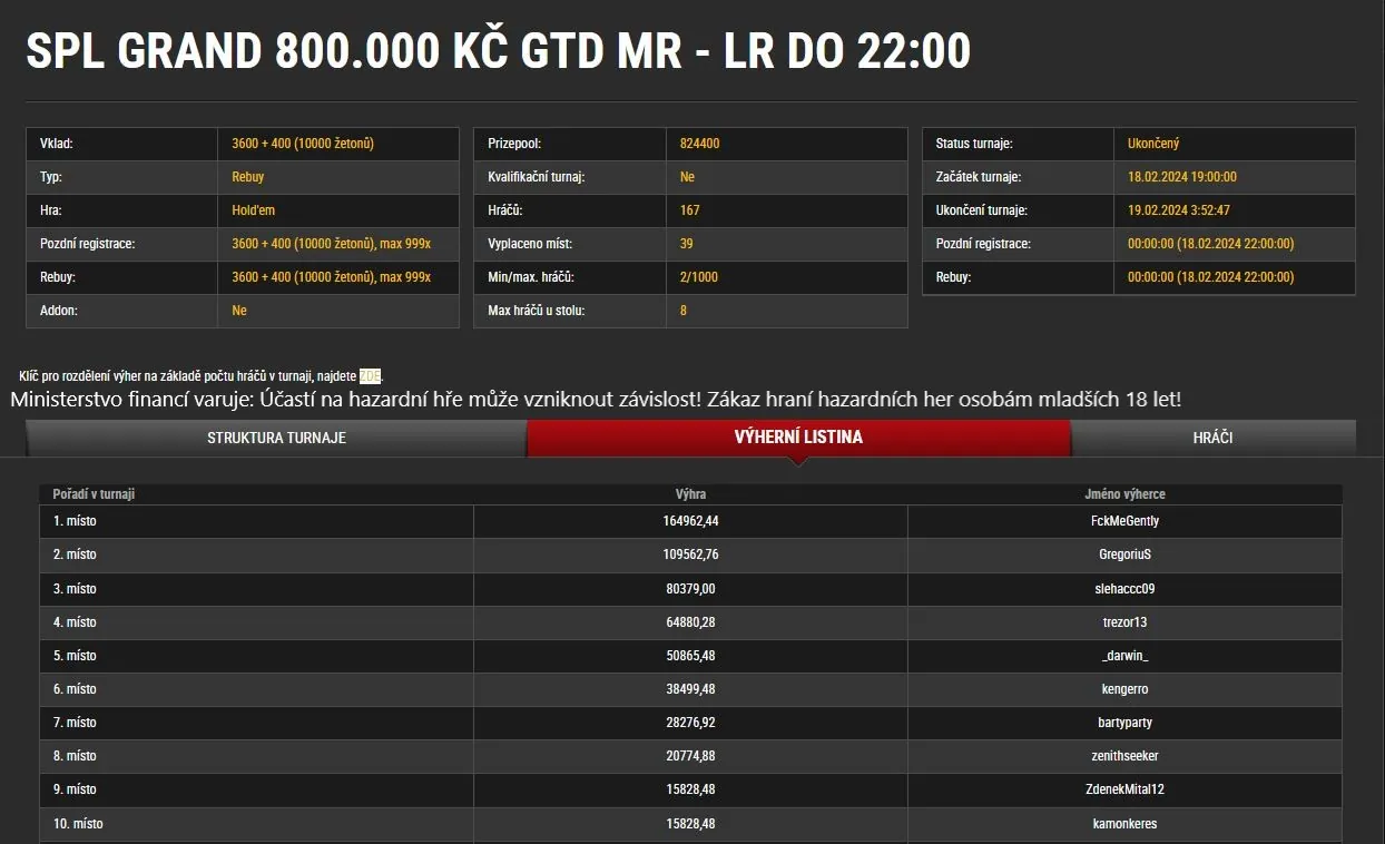 spl grand 800k