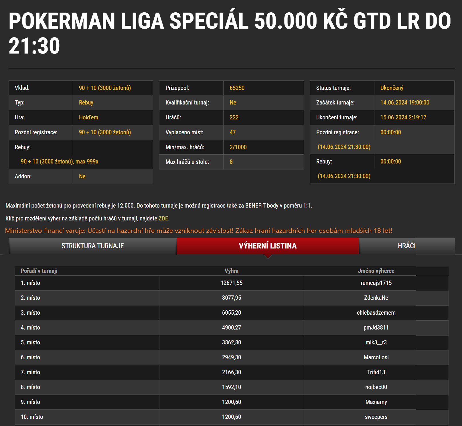 PML spesssci&aacute;l