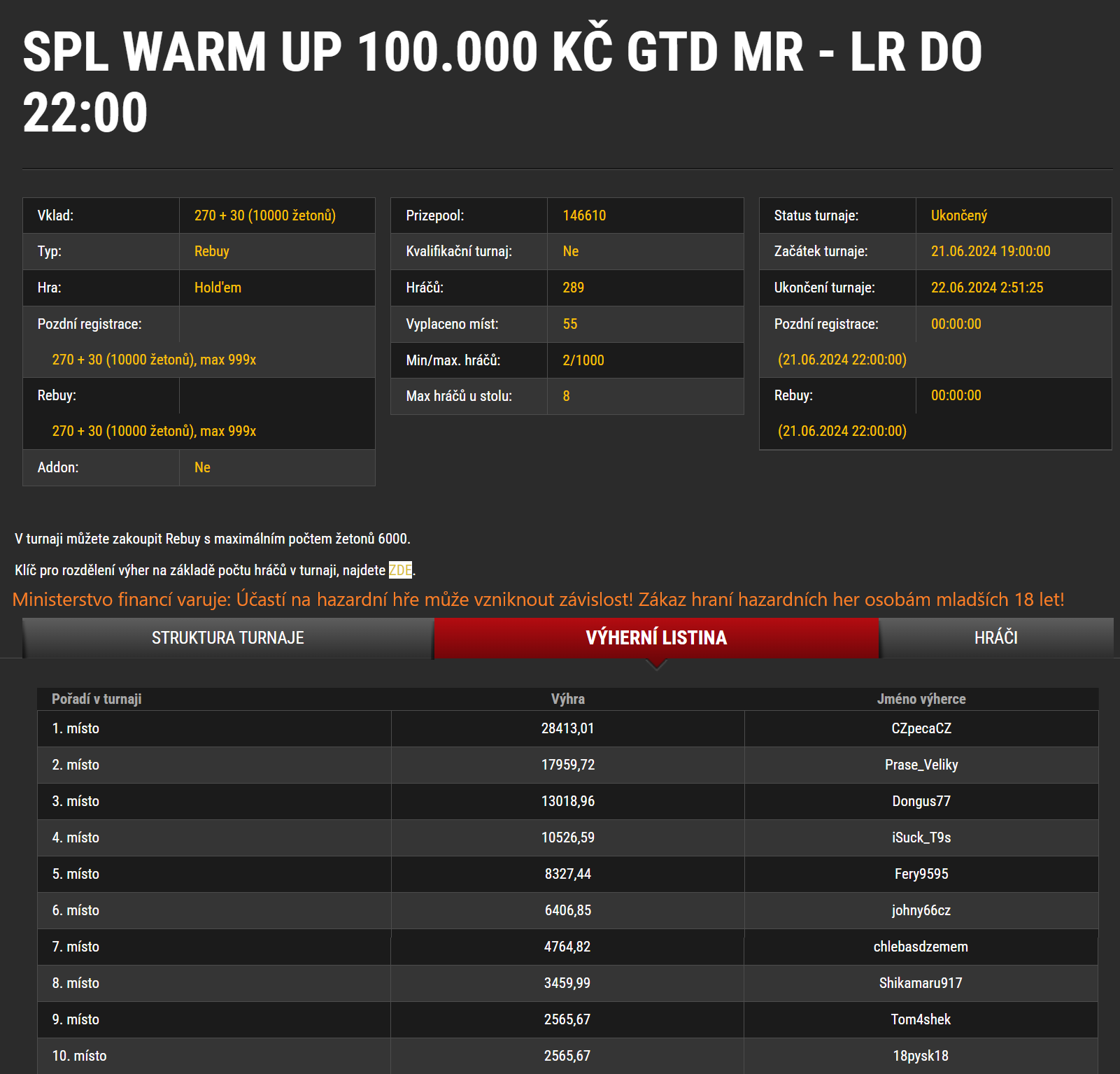 spl warmup100K gtd