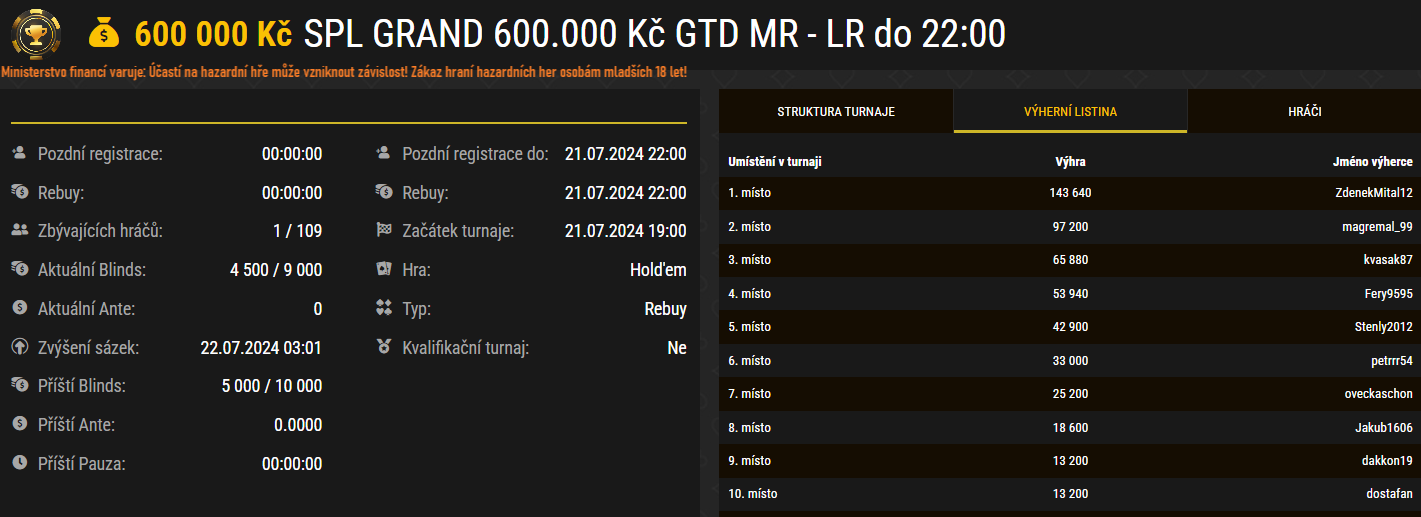 spl grand synottipo poker mital