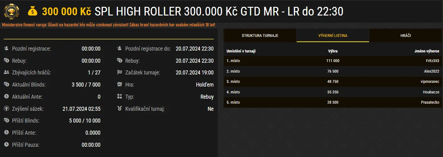 spl high roller 300k