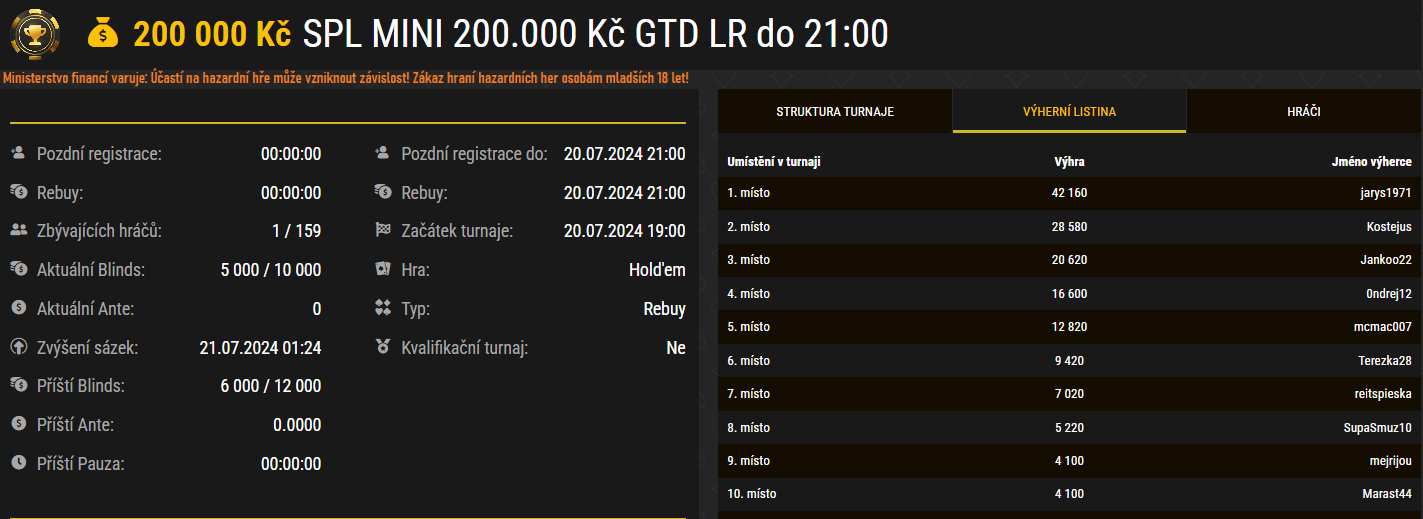 spl mini 200k