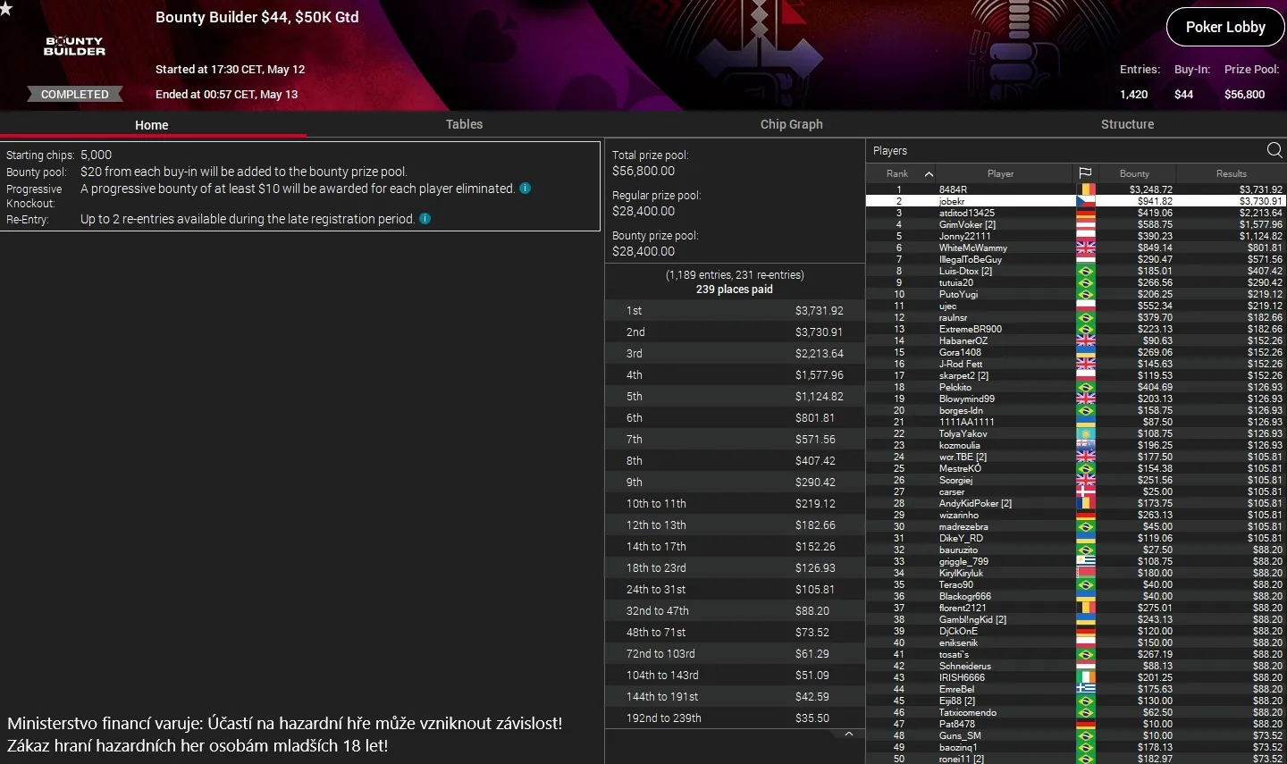 12-5- jobekr BB 44 GTD 50K