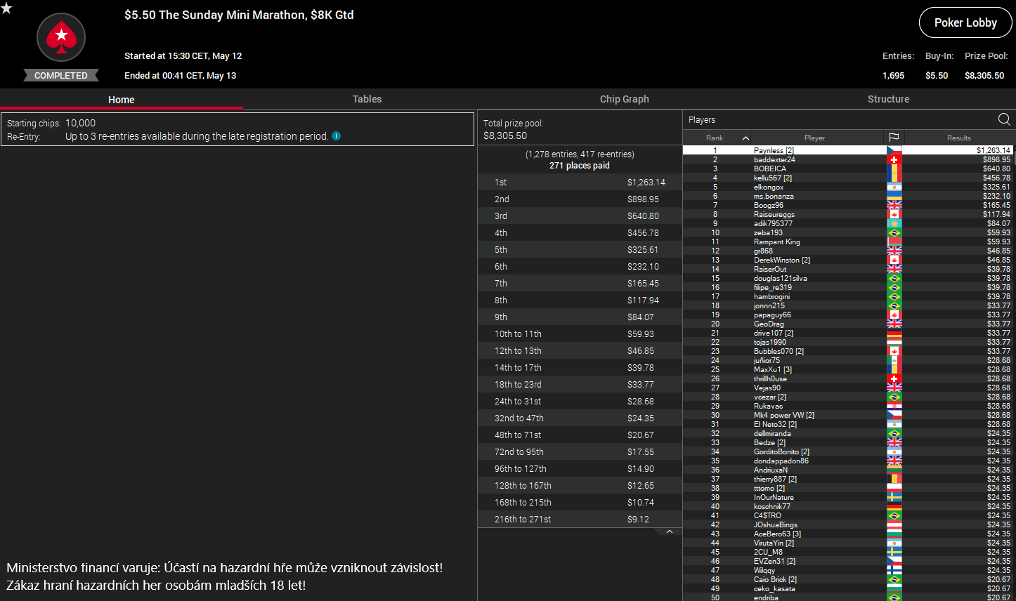 12-5- paynless mini marathon 8k gtd