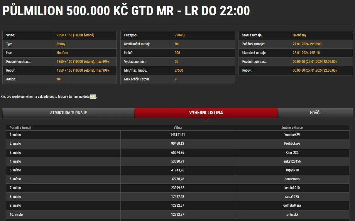 yuminek29 herna synottip