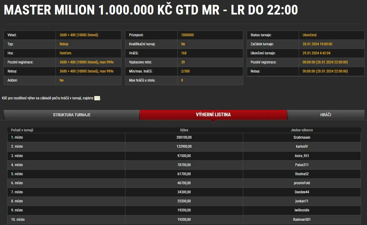 szabmaaan herna synottip