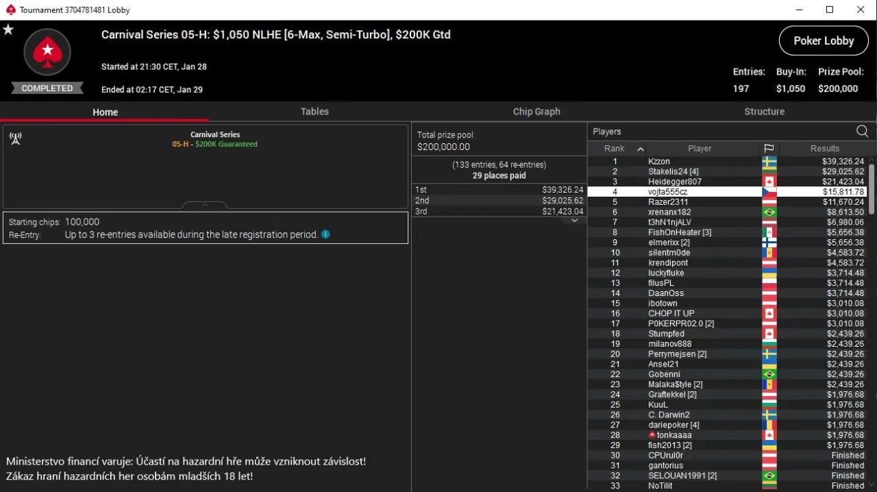 vojta555cz online pokerstars