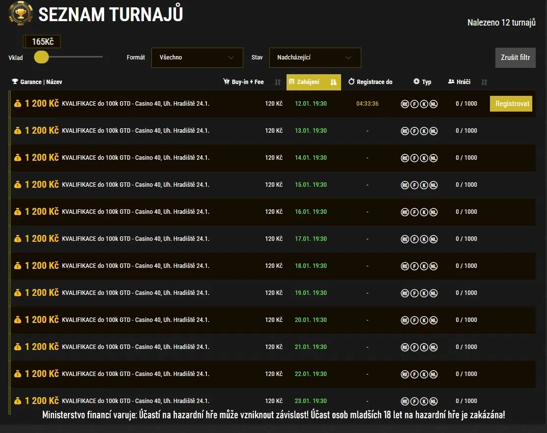 kvalifikace poker turnaj C40 Uherské Hradiště leden 2025 