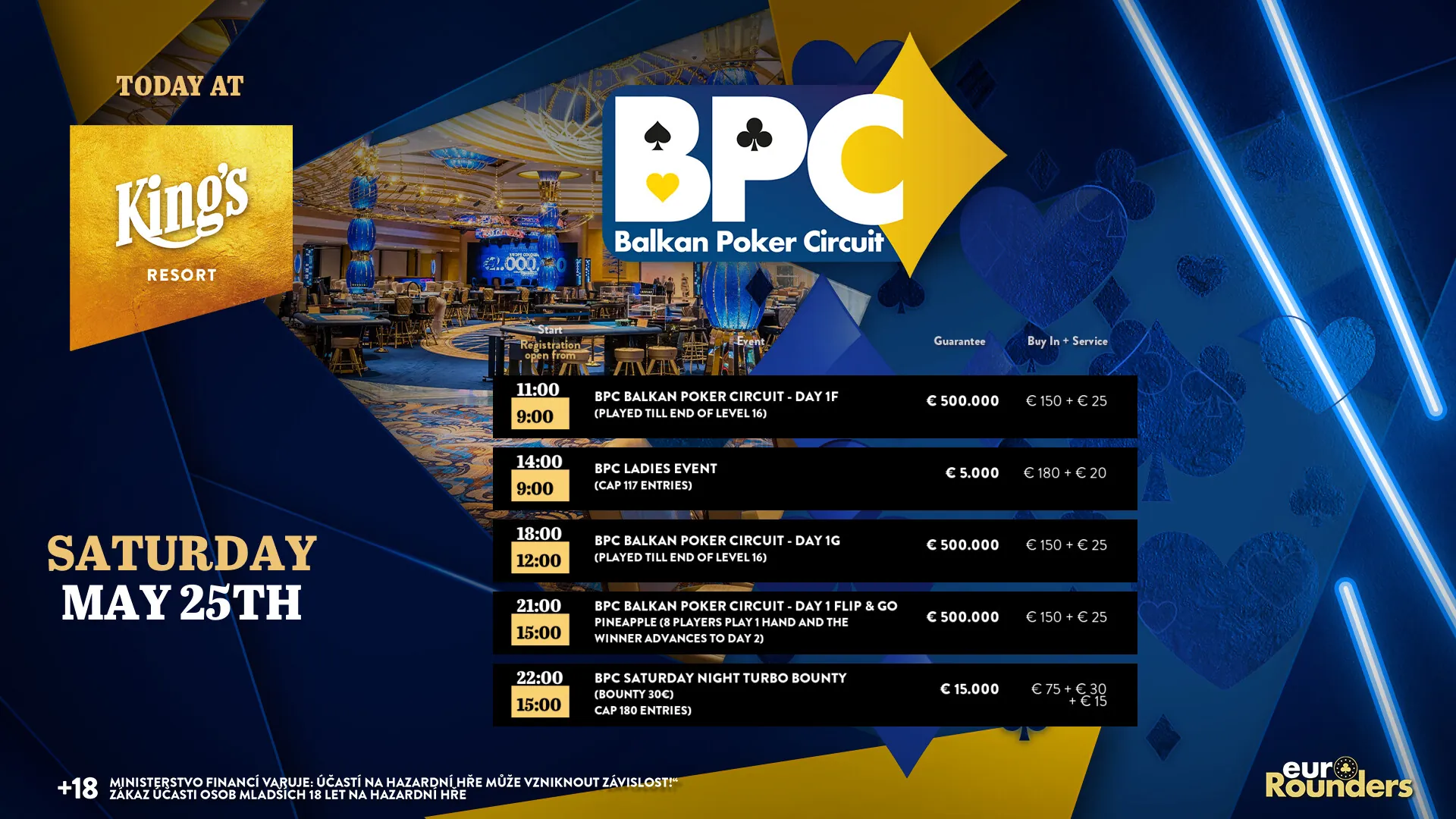 Kings Resort Rozvadov