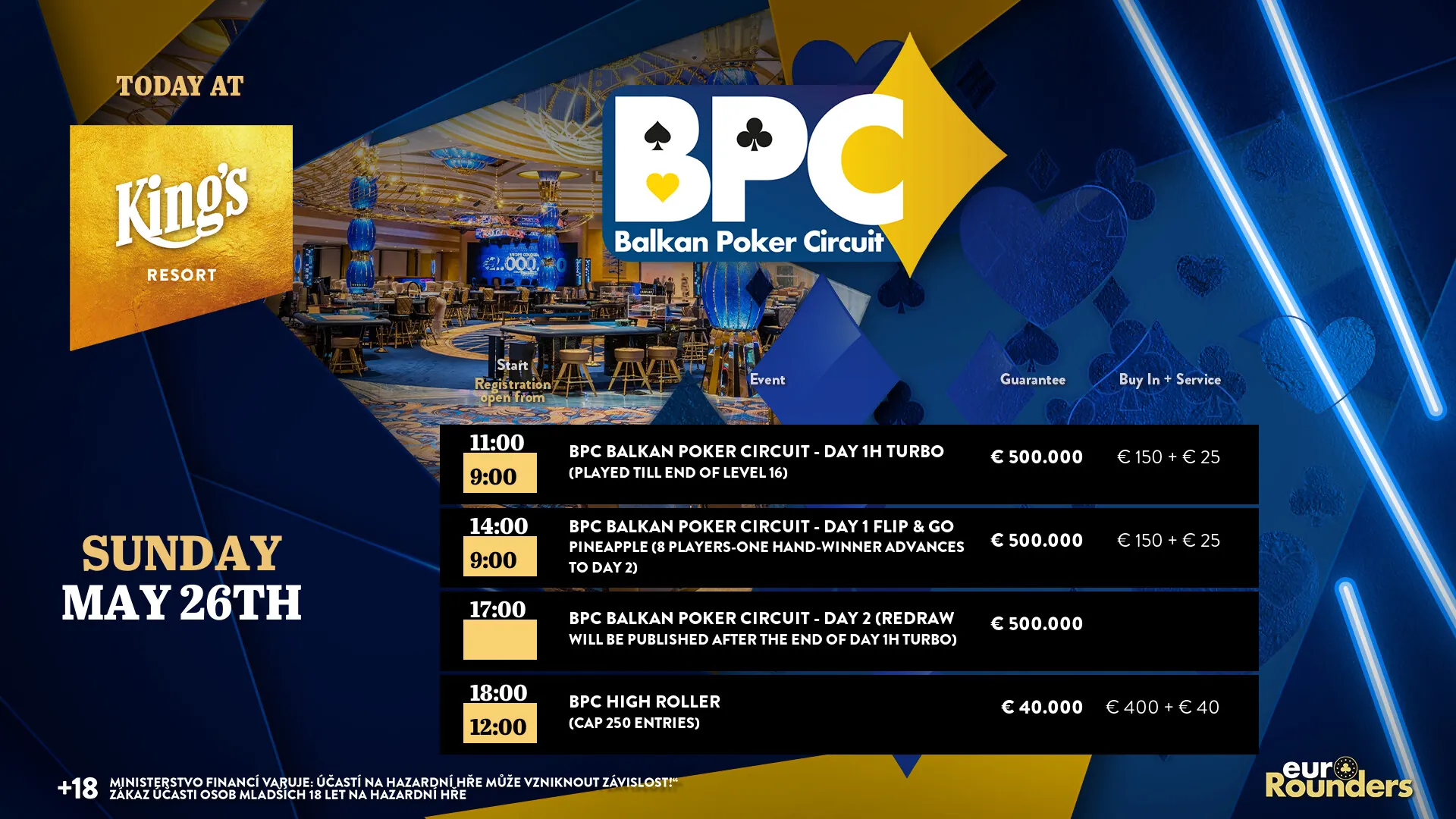 Kings Resort Rozvadov BPC 2024