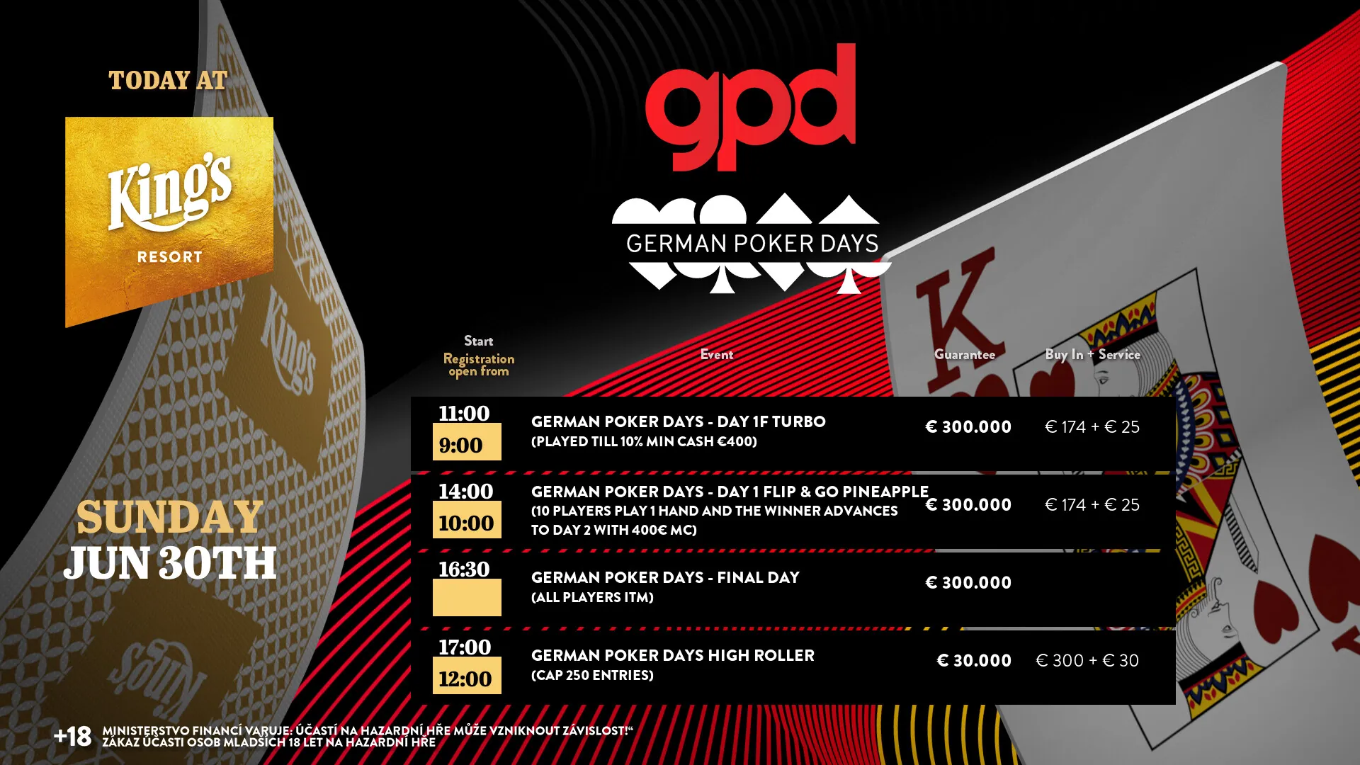 Kings Resort Rozvadov